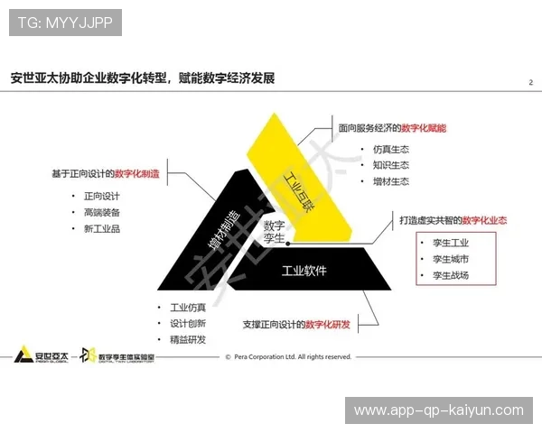 解析“数字孪生”技术在田径训练中的应用：如何精准模拟起跑爆发力。